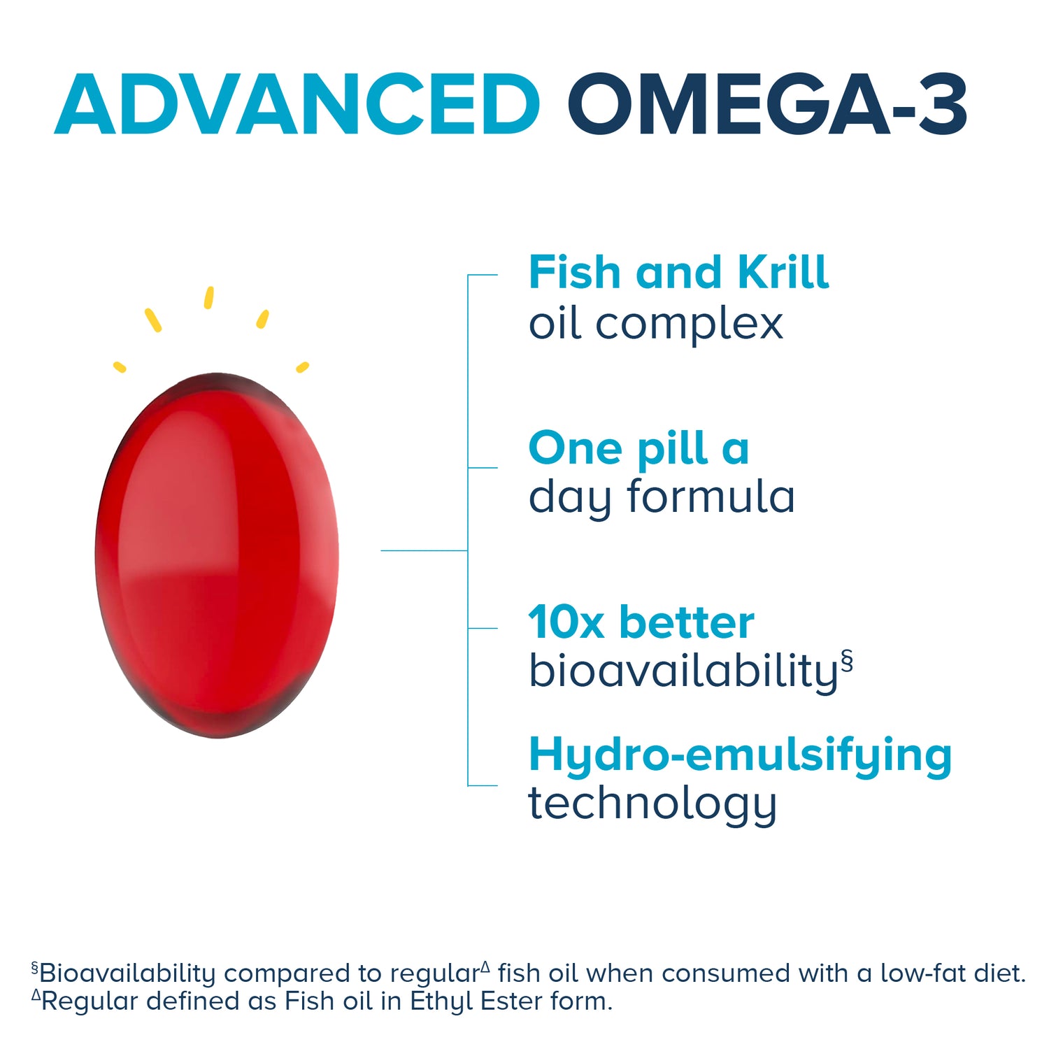 Qunol Advanced Omega-3: High Absorption Fish & Krill Oil Complex