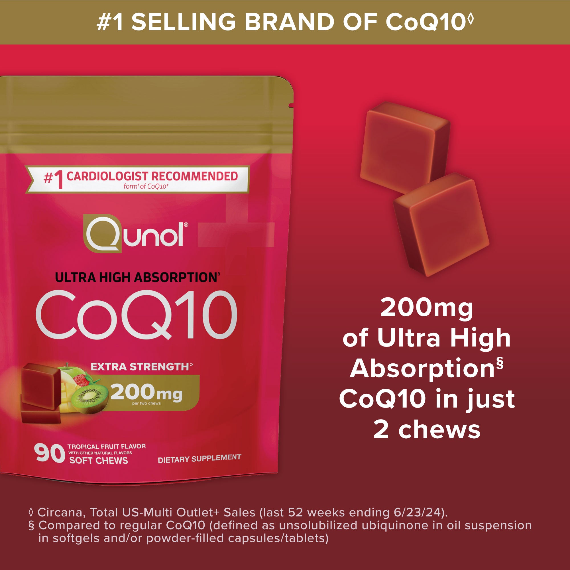 CoQ10 Chews