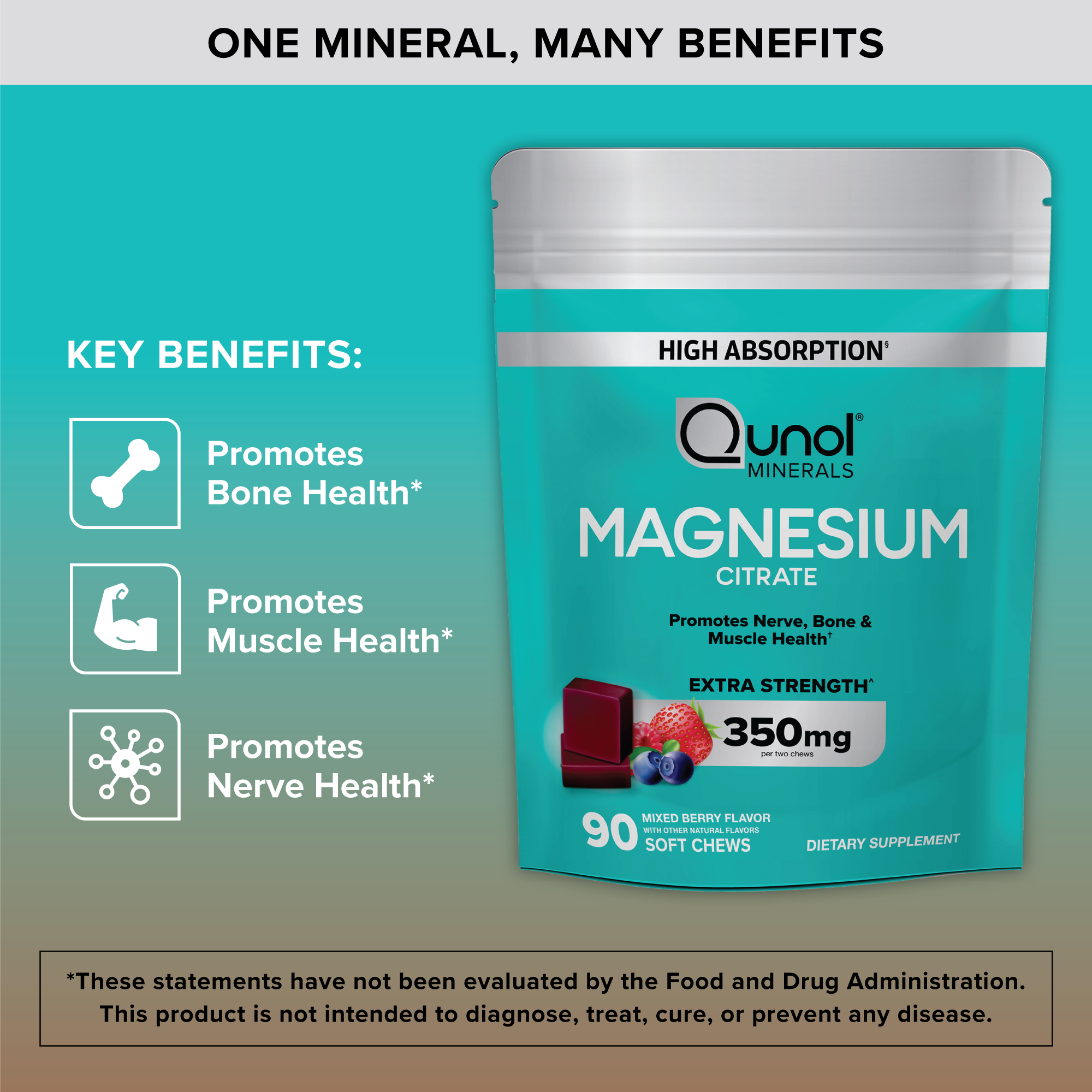 Magnesium Citrate Chews