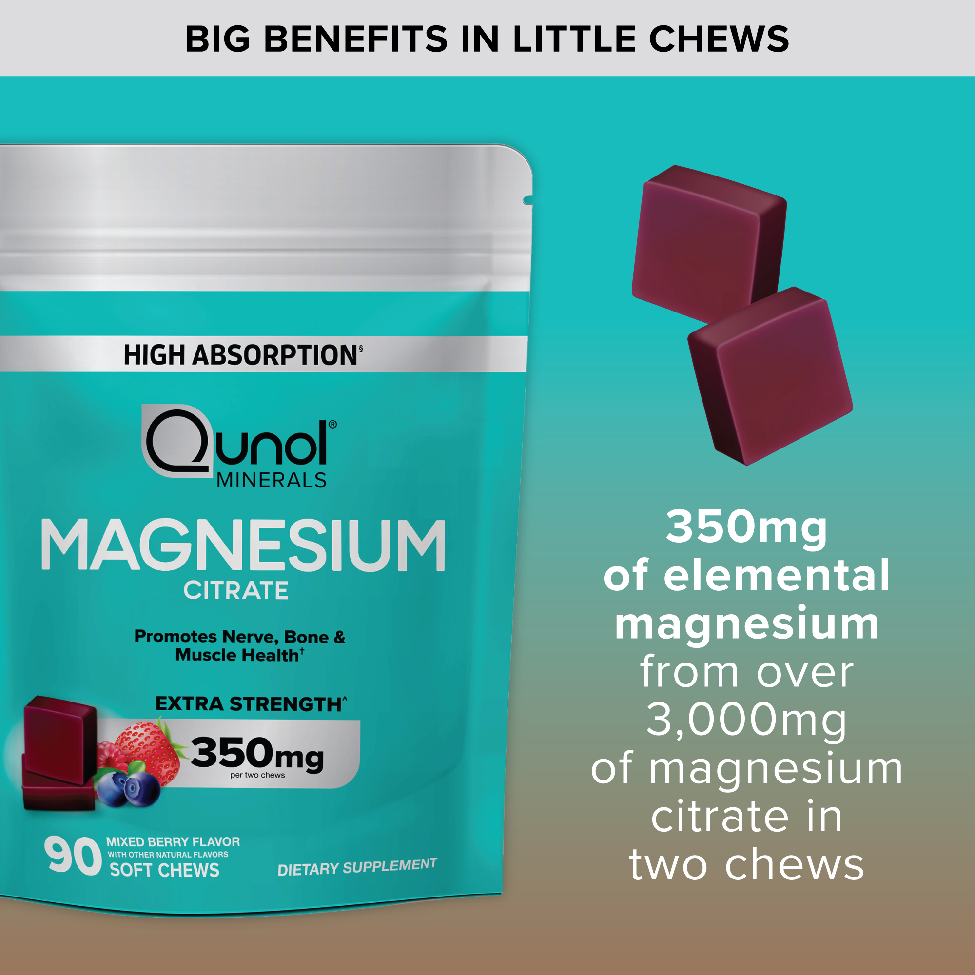 Magnesium Citrate Chews