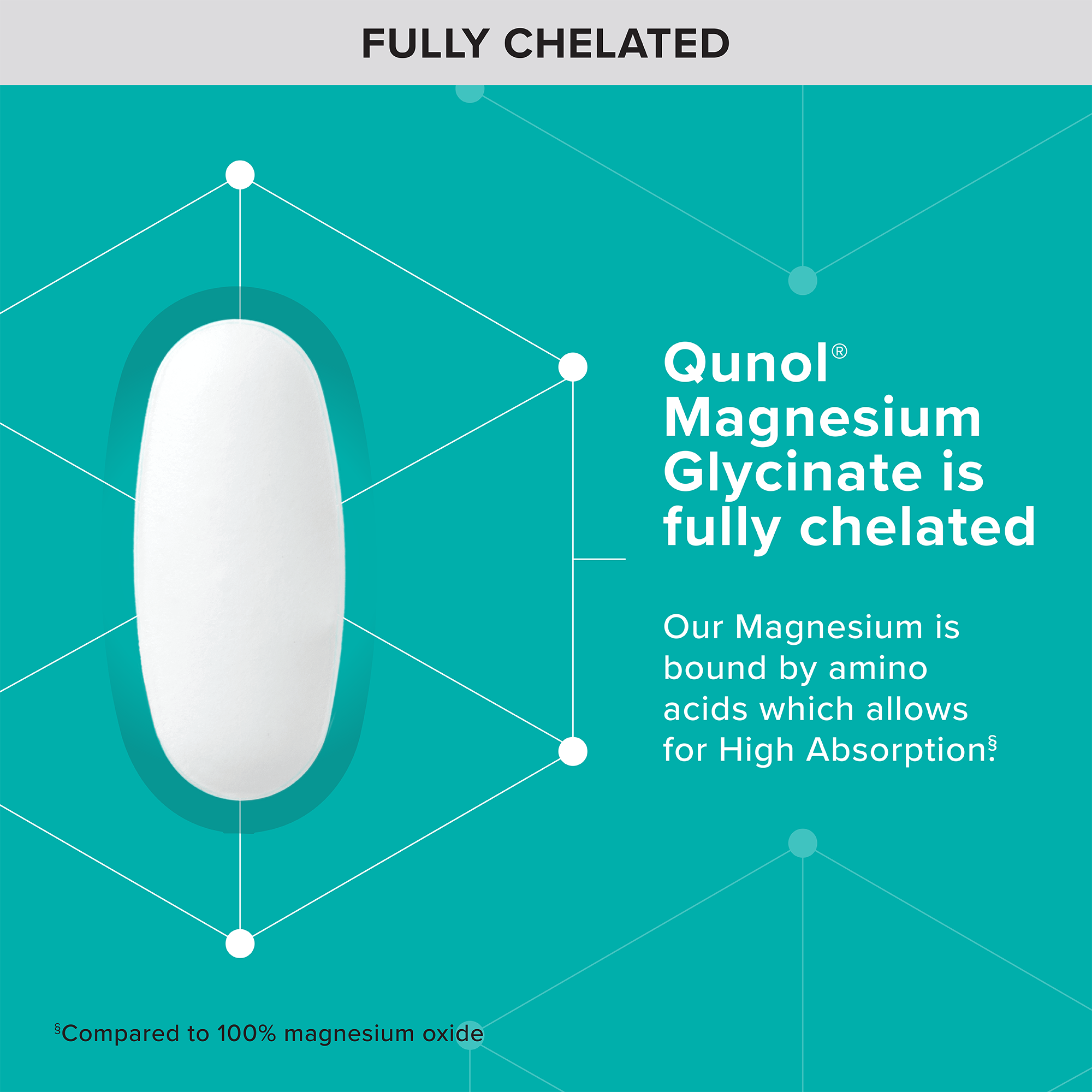 Qunol Magnesium Glycinate is fully chelated