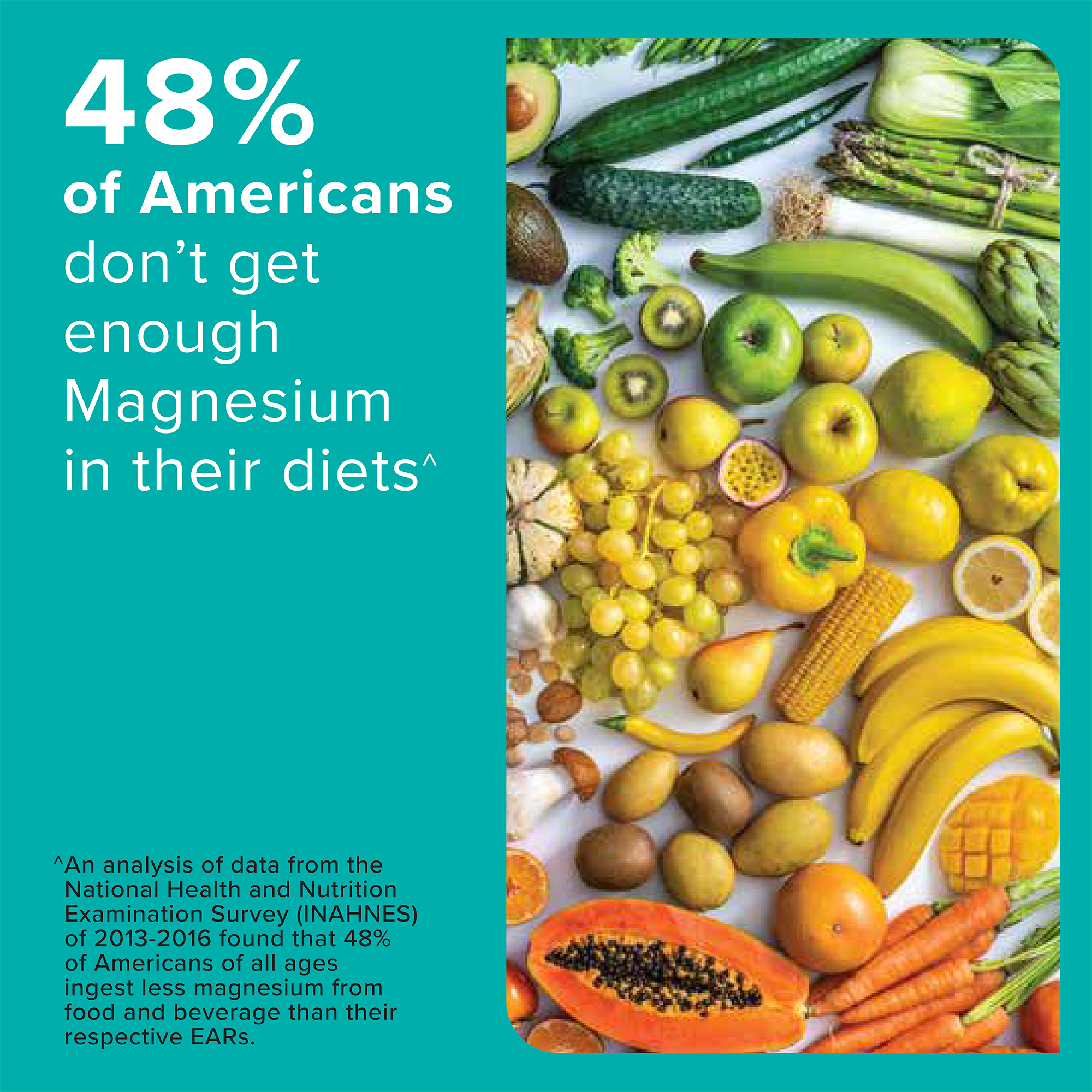 48% of Americans don't get enough Magnesium in their diets