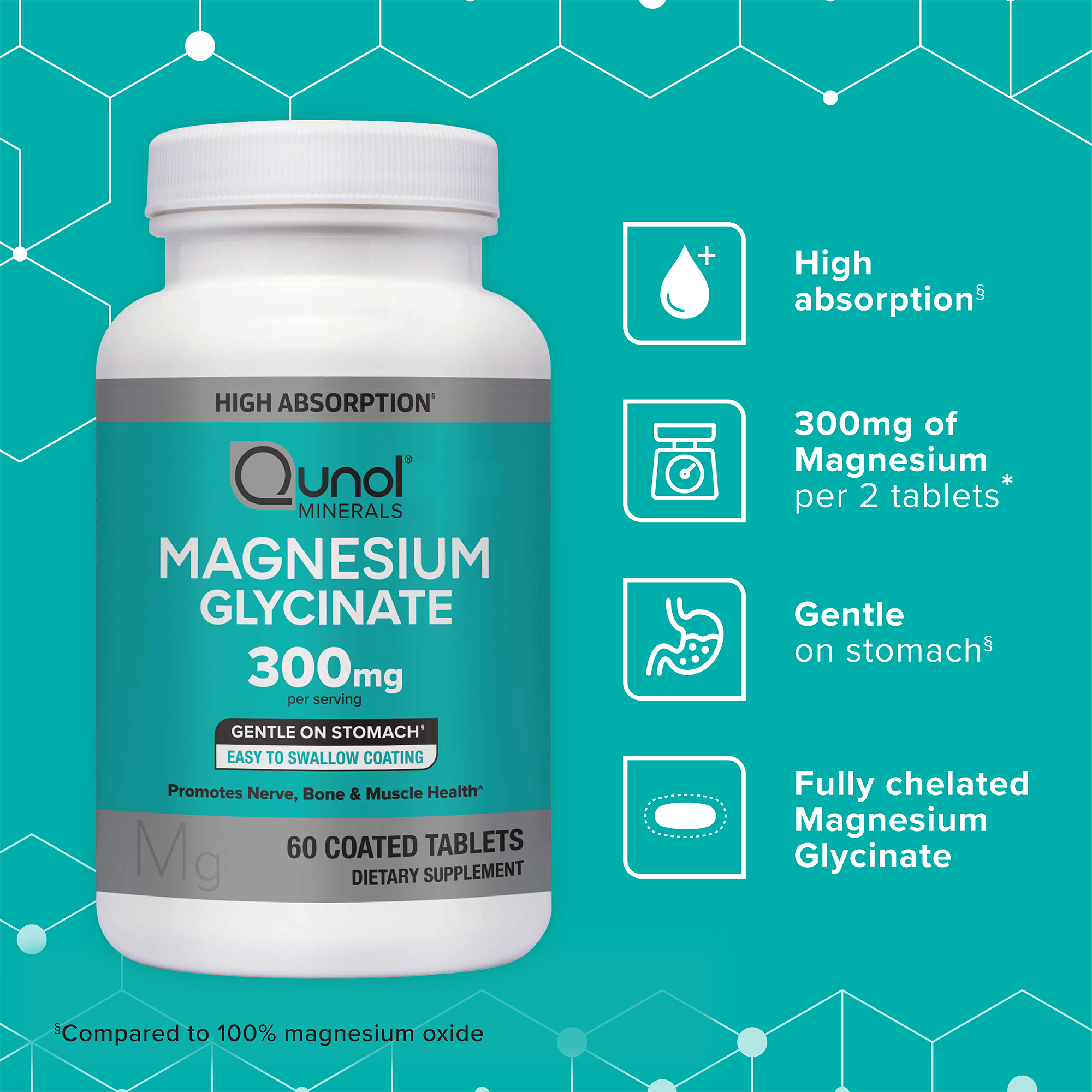 Magnesium Glycinate