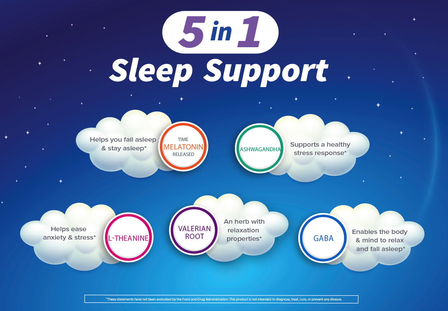 5 in 1 Sleep Support